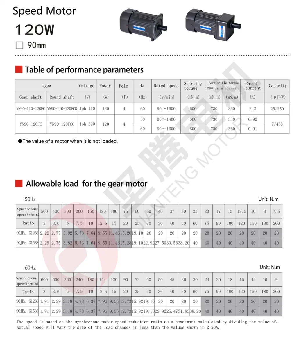 AC Electric Gear Motor Reduction Low Speed Speed Controller Single Phase/Three Phase Facture